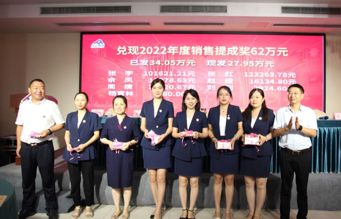 凝心聚力筑梦想•高效执行赢未来”2023年众立集团工作推进会